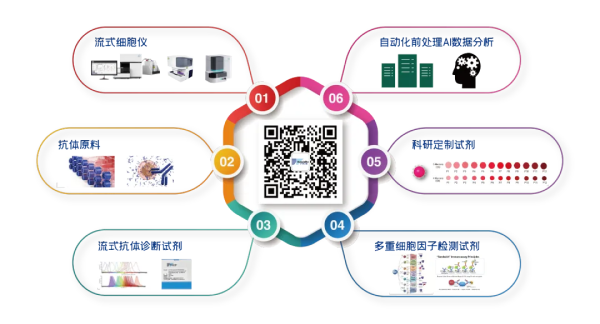 1717053426592889.png 5.png